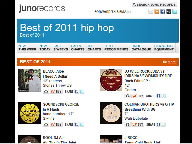 SOUNDSCI voted one of the best hip hop releases of 2011 with JunoRecords.